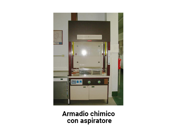 armadio chimico